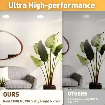 Rollin Light Canless LED Recessed Lighting 6 Inch 6 Pack 6CCT Ultra-Thin Recessed Downlight Lights with Night Light Mode, 12W 1100LM Dimmable Retrofit Wafer Recessed Lights, 2200K to 5000K