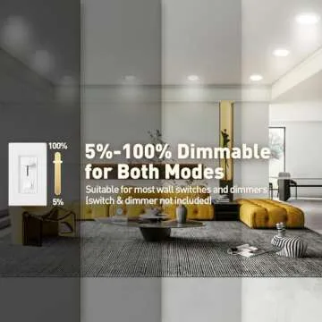 Rollin Light Canless LED Recessed Lighting 6 Inch 6 Pack 6CCT Ultra-Thin Recessed Downlight Lights with Night Light Mode, 12W 1100LM Dimmable Retrofit Wafer Recessed Lights, 2200K to 5000K