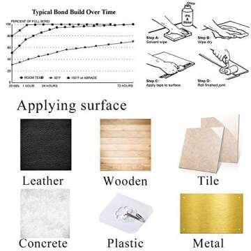 3M Double Sided Tape 0.39" x 63.6 Ft 300LSE Strong Adhesive Transparent for Leather Work LED Strip Light Office Home Car Deco (9495C)