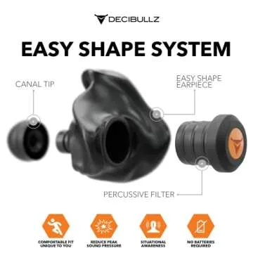 Decibullz Custom Molded Earplugs for Shooting & Hunting