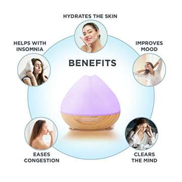 Essential Oil Diffuser - Smart WiFi 400ml Ultrasonic Fragrant Oils Diffuser & Humidifier Aromatherapy with Alexa & Google Home Phone App & Voice Control - Whisper-Quiet Operation & Automatic Shut-Off