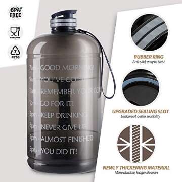 FRETREE Gallon Water Bottle - Motivational and Portable