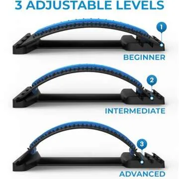 Everlasting Comfort Back Stretcher for Lower Back Pain Relief - Adjustable Spine Decompressor, Lumbar Support, Back Pain Relief Products, with 88 Acupressure Nodes and Memory Foam Pad - Back Cracker