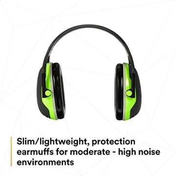 Comfortable 3M Earmuffs 27 dB Noise Reduction