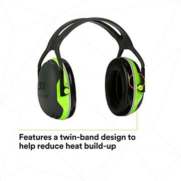 Comfortable 3M Earmuffs 27 dB Noise Reduction