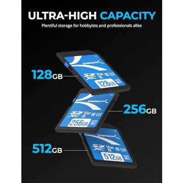 SABRENT Rocket V60 256GB SD UHS-II Card for High-Speed Recording