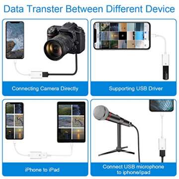 WORLDBOYU Lightning to USB Camera Adapter Lightning Female USB OTG Cable Adapter for Select iPhone,iPad Models Support Connect Camera, Card Reader, USB Flash Drive, MIDI Keyboard, White