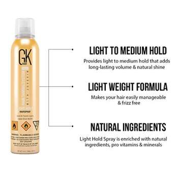 GK HAIR Global Keratin Light Hold Hair Styling Spray (10 Fl Oz/320ml) - Light Hold Finishing Spray - Taming Frizz - Adds Instant Shine