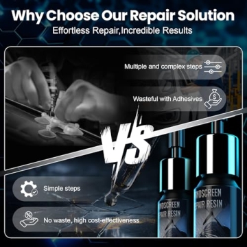WOOKKIT Windshield Repair Kit,DIY Car Windshield Crack Repair Kit 2 Bottles Nano Glass Repair Liquid Cracks Gone Glass Adhesive Solution for Vehicle Fix Chips,Bullseye&Star Cracks