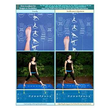 CopyCat Yoga Educational and Instructional Yoga Mat - Eco-Friendly and Safe for All Ages