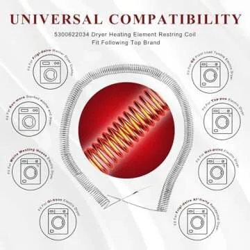 5300622034 Dryer Heating Element for Frigidaire & More