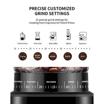 SHARDOR Conical Burr Coffee Grinder with Digital Timer