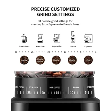 SHARDOR Conical Burr Coffee Grinder with Digital Timer