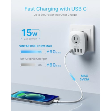 Vintar 6-in-1 European Travel Plug Adapter for All Devices