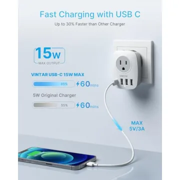 Vintar 6-in-1 European Travel Plug Adapter for All Devices