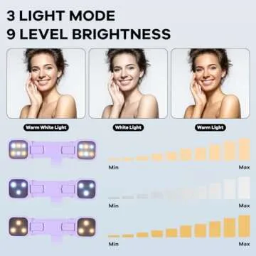 Mini iPhone Tripod Stand with Remote & Light - MQOUNY