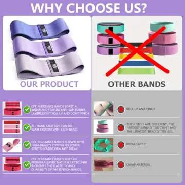 CFX Resistance Bands Set, Exercise Bands with Non-Slip Design for HIPS & Glutes, 3 Levels Workout Bands for Women and Men, Booty Bands for Home Fitness, Yoga, Pilates