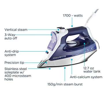 Rowenta Pro Master Steam Iron - Powerful & Reliable for All Fabrics