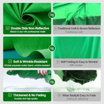 BEIYANG 10x20 Ft Green Screen Backdrop for Photography