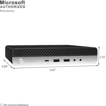 HP EliteDesk 800 G4 Mini PC: Power, Compact Design, Security