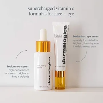 Revitalize Eyes with Dermalogica Biolumin-C Eye Serum