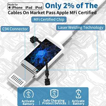 【MFi Certified】iPhone Fast Car Charger, BARMASO 4.8A Dual USB Smart Car Power Cigarette Lighter ...