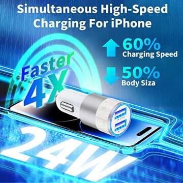 【MFi Certified】iPhone Fast Car Charger, BARMASO 4.8A Dual USB Smart Car Power Cigarette Lighter USB Fast Car Charging Adapter with 2Pack Lightning Cable for iPhone 14 13 12 11 Pro Max/XS/XR/X/SE/iPad