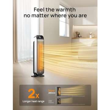 Dreo Space Heater Indoor, 25" 11.5ft/s Fast Portable Room Heater with Remote and Thermostat, 3 Modes, Overheating & Tip-Over Protection, Electric Heaters for Indoor Use Large Room, Bedroom, Silver