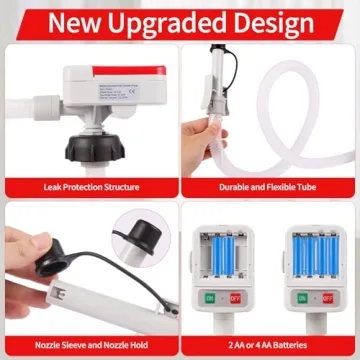 DAXIMMC Fuel Transfer Pump - Auto Stop & 3.2 GPM Efficiency