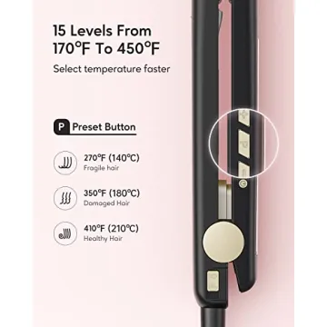 Wavytalk Hair Straightener for Silky Hair and Frizz-Free Styling