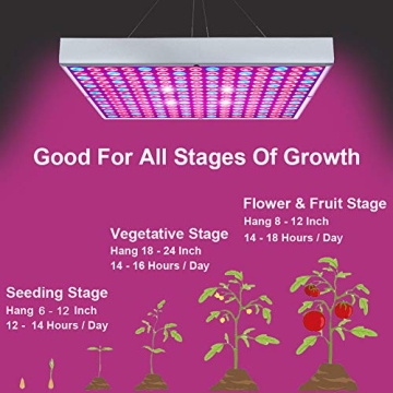 Hytekgro 225 LEDs Grow Lights for Indoor Seedlings