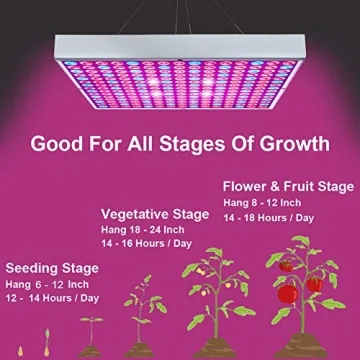Hytekgro 225 LEDs Grow Lights for Indoor Seedlings