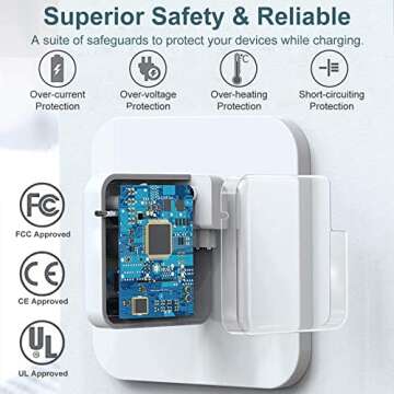 Mac Book Pro Charger - 118W USB C Charger Fast Charger Compatible with MacBook Pro/Air, M1 M2 M3 M4, iPad Pro, Samsung Galaxy, and More USB-C Devices(6.6 ft Cable Included)