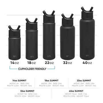 Simple Modern Water Bottle with Straw and Chug Lid Vacuum Insulated Stainless Steel Metal Thermos Bottles | Reusable Leak Proof BPA-Free Flask for Gym Sports | Summit Collection | 32oz Retro Mint