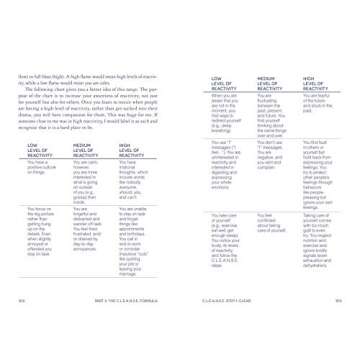 Emotional Detox: 7 Steps to Release Toxicity and Energize Joy