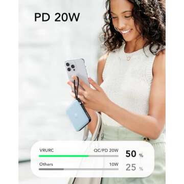 VRURC 20W Fast Charging Portable Power Bank, 10000mAh