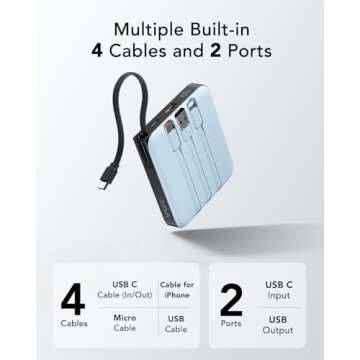 VRURC 20W Fast Charging Portable Power Bank, 10000mAh