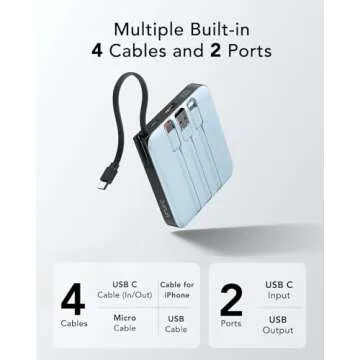 VRURC 20W Fast Charging Portable Power Bank, 10000mAh