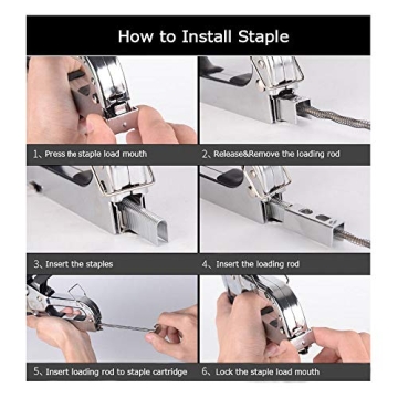 Heavy Duty 3-in-1 Staple Gun with 1000 Staples