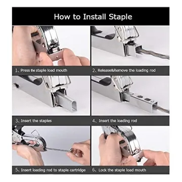 Heavy Duty 3-in-1 Staple Gun with 1000 Staples
