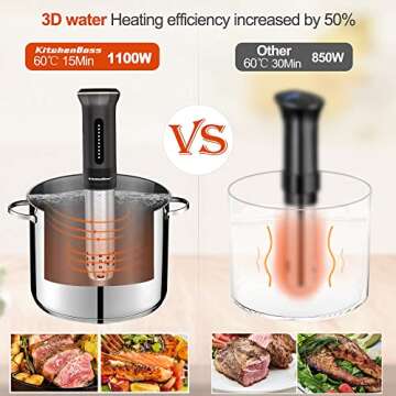 KitchenBoss Sous Vide Cooker with Waterproof Design and Bags