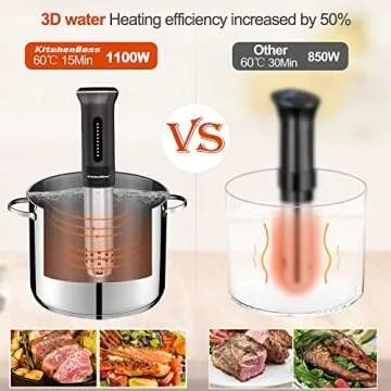 KitchenBoss Sous Vide Cooker with Waterproof Design and Bags