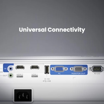 BenQ TH671ST 1080p Short Throw Gaming Projector 3000 Lumens