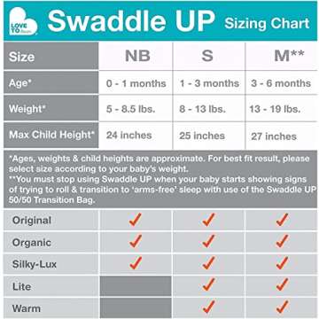 Love to Dream Swaddle UP Warm 2.5 TOG, White Happy Hats, Newborn 5-8.5lbs, Dramatically Better Sleep, Allow Baby to Sleep in Preferred Arms Up Position for Self-Soothing, Snug Fit Calms Startle Reflex