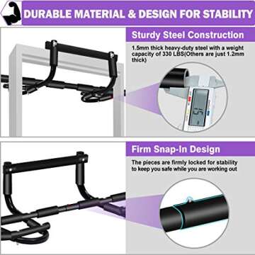 LINODI Pull up Bar for Doorway, Portable Strength Training Pull-up Bars Trainer, Multifunctional Doorway Pull up/Chin up Bar for Home Gym Exercise (180-days Free Return)