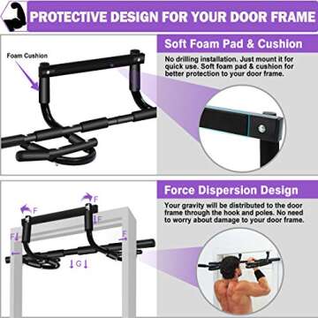 LINODI Pull up Bar for Doorway, Portable Strength Training Pull-up Bars Trainer, Multifunctional Doorway Pull up/Chin up Bar for Home Gym Exercise (180-days Free Return)