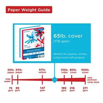 Patriotic Printworks Cardstock for Crafts and Decor