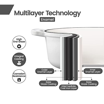 EDGING CASTING Enameled 5.5 Quart Dutch Oven for Baking