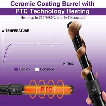 Versatile 6 in 1 Curling Wand Set for Perfect Curls