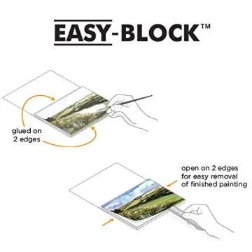 Fluid Cold Press Watercolor Block 140lb for Artists